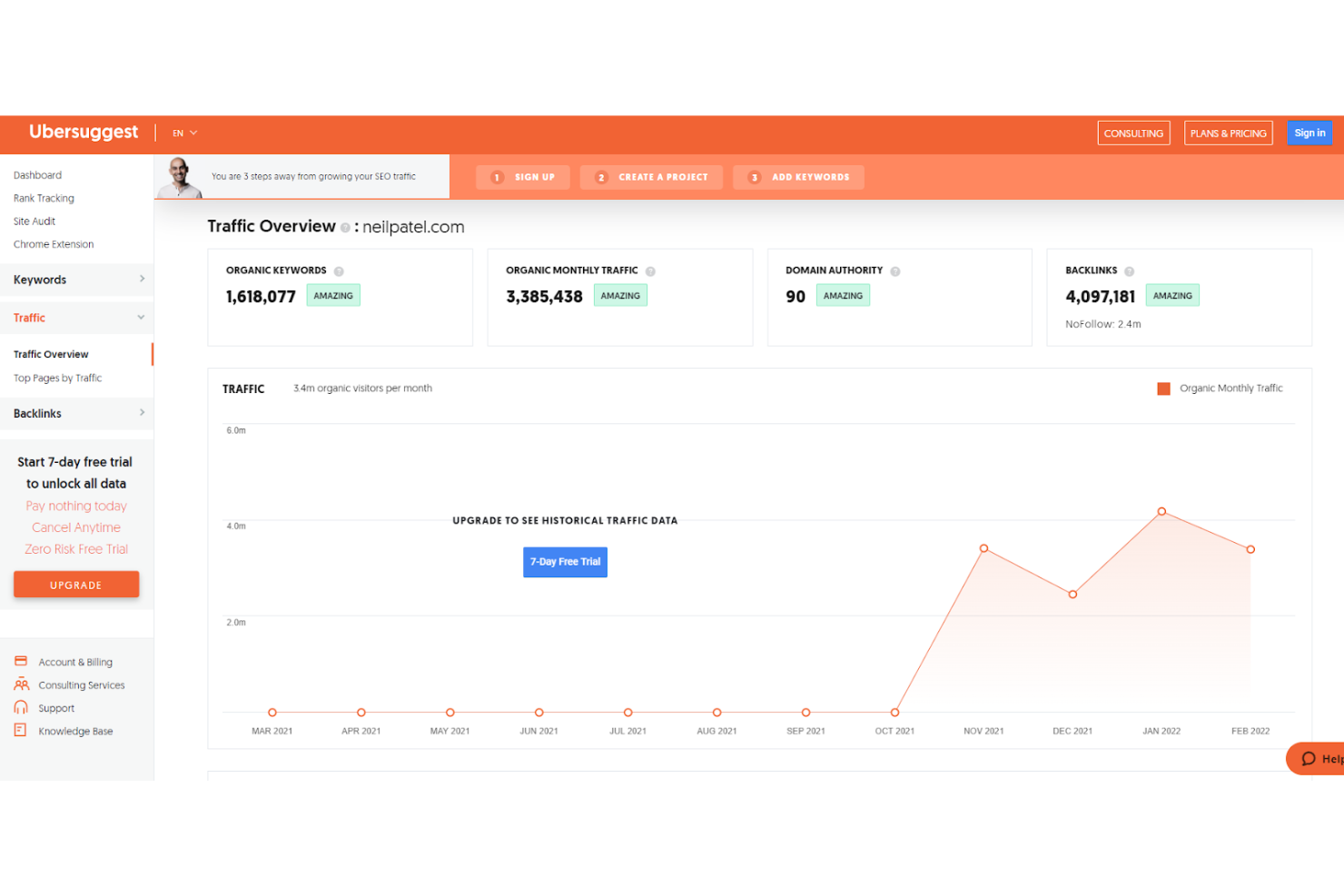 Ubersuggest screenshot - I 10 migliori strumenti SEO per SaaS recensiti nel 2026