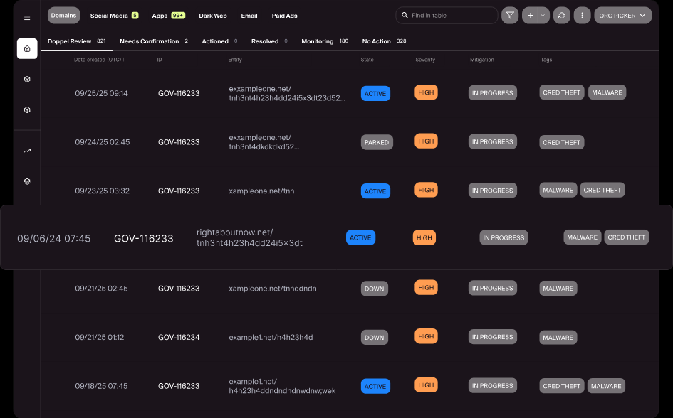 Doppel screenshot - 10 Mejores Alternativas a Adthena Analizadas en 2026
