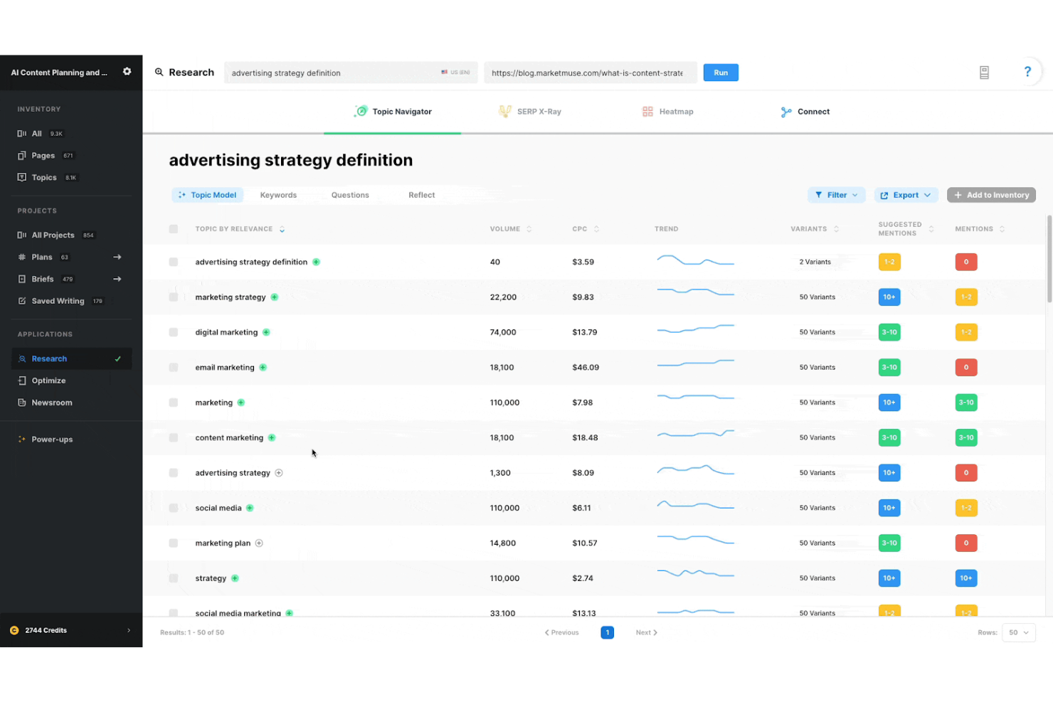 MarketMuse screenshot - 10 mejores herramientas SEO para SaaS analizadas en 2026