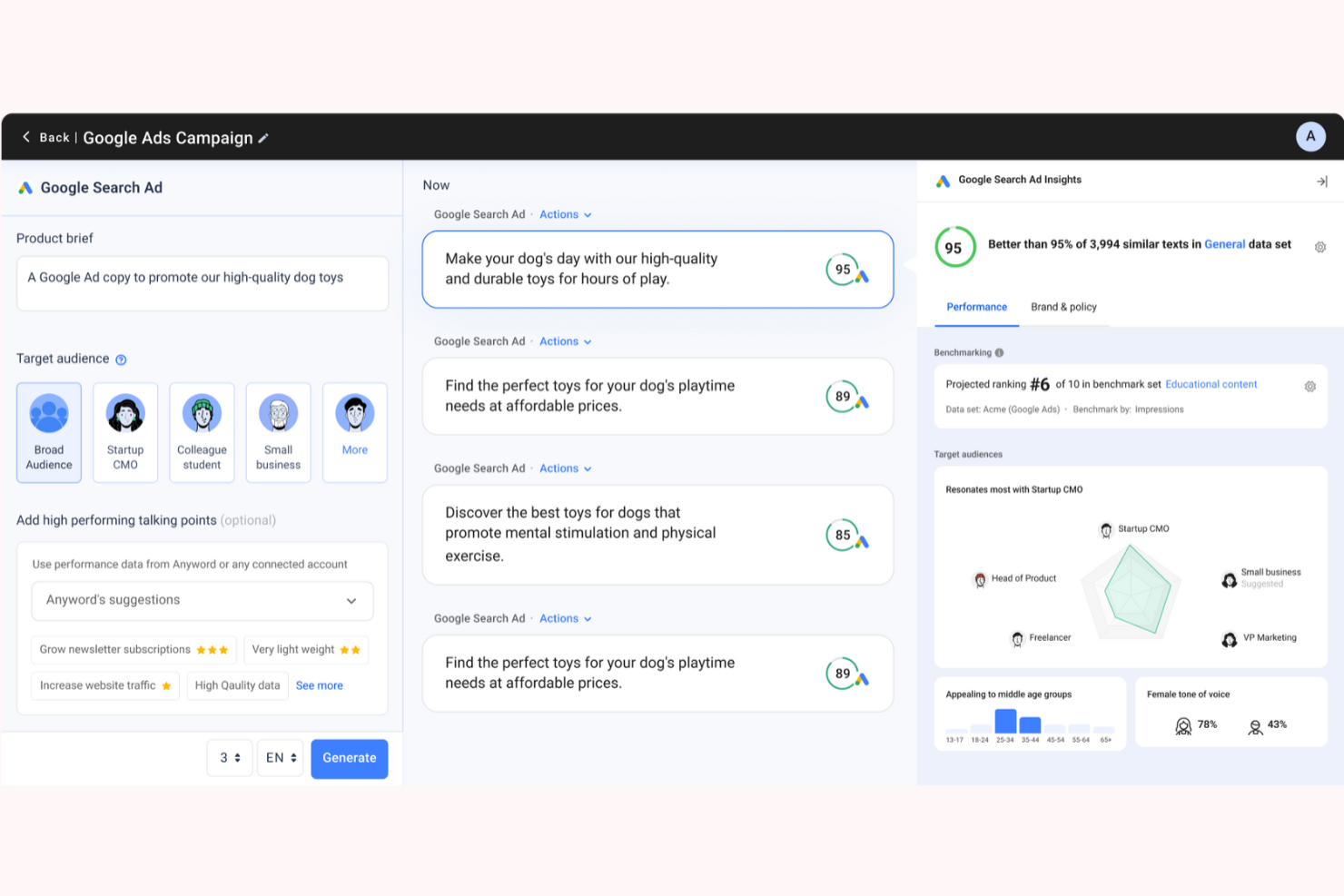 Anyword screenshot - 10 Mejores Herramientas de IA para Anuncios de Facebook Analizadas en 2026