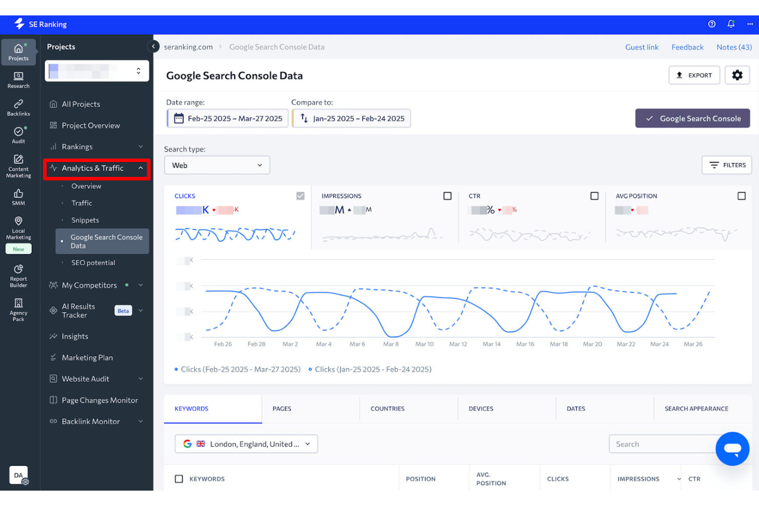 SE Ranking screenshot - I 10 migliori strumenti SEO per SaaS recensiti nel 2026