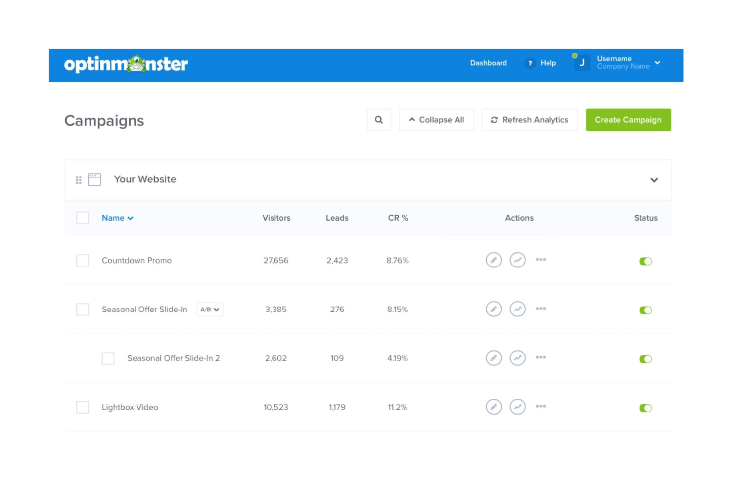 OptinMonster screenshot - 10 migliori strumenti B2B per la generazione di contatti commerciali recensiti nel 2026