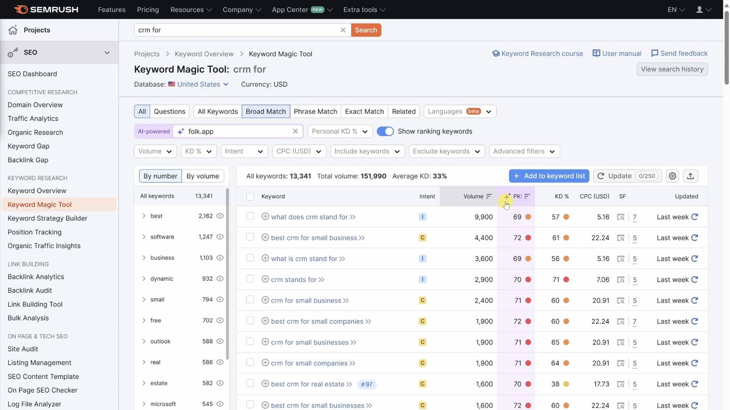 Semrush screenshot - 10 Mejores Herramientas de SEO con IA Analizadas en 2026