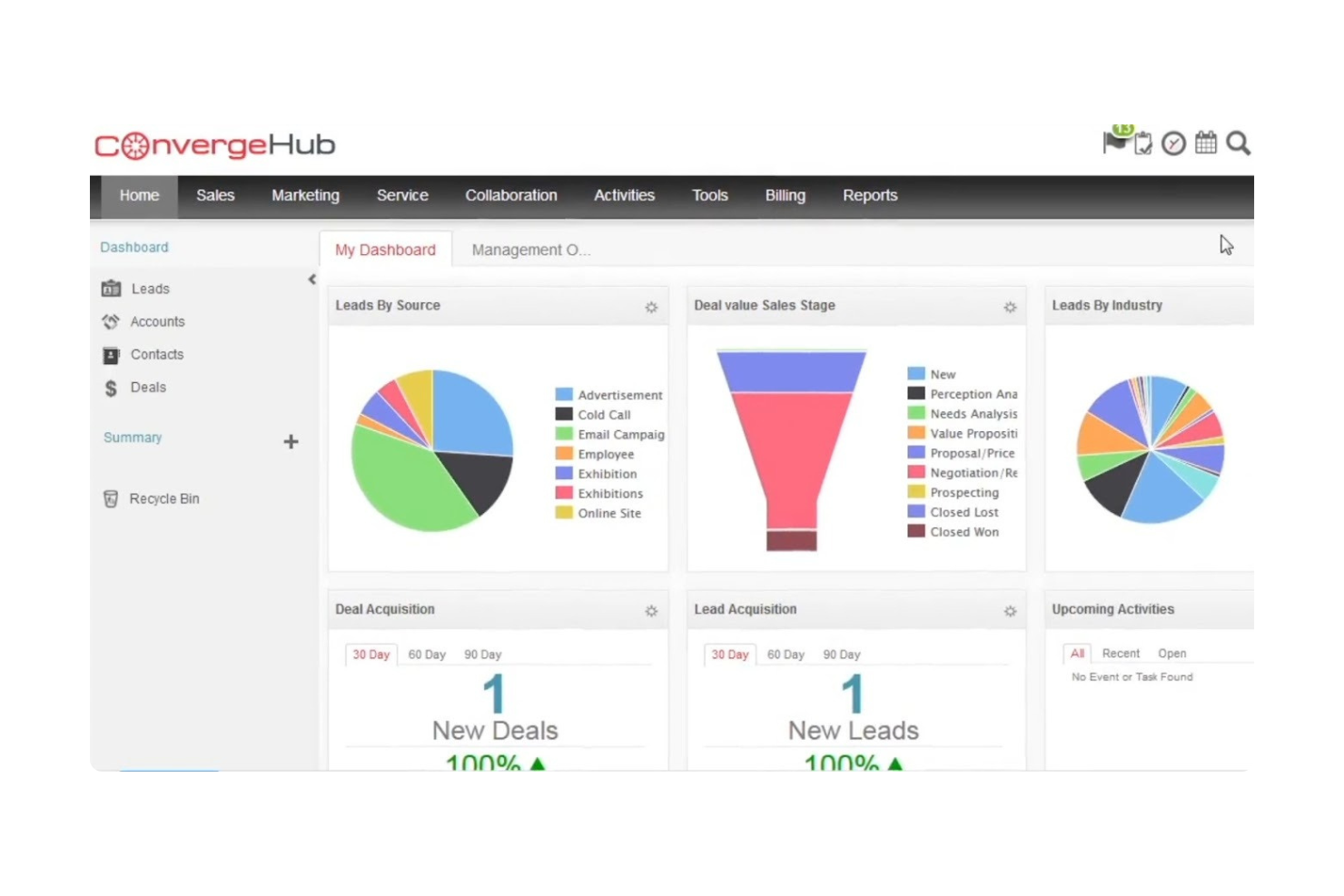 ConvergeHub screenshot - 10 mejores herramientas de generación de clientes potenciales B2B analizadas en 2026