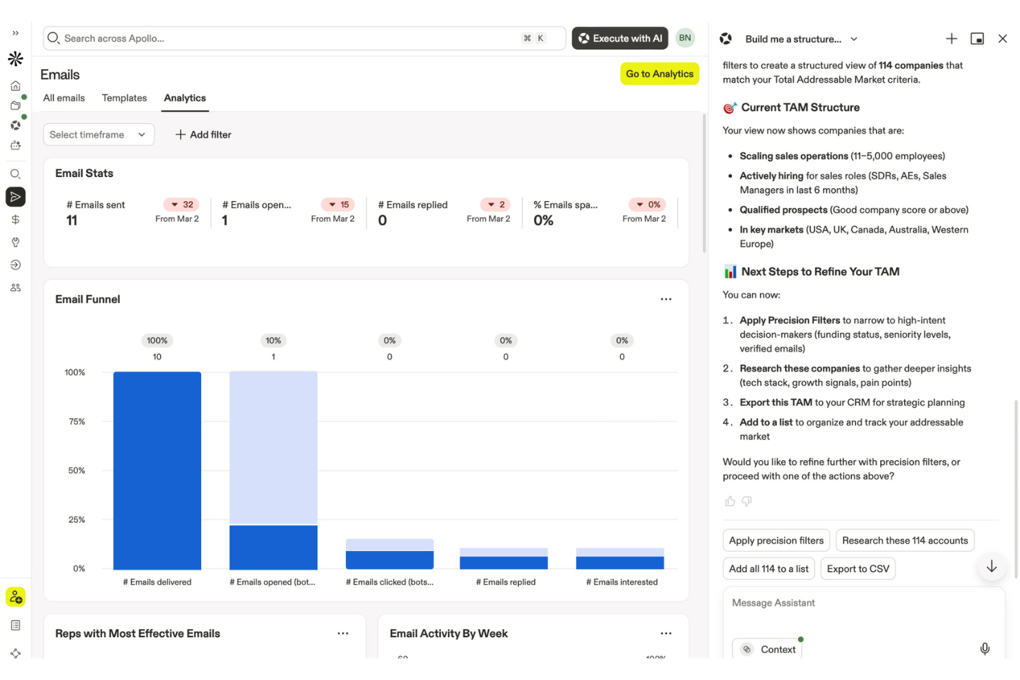 Apollo.io screenshot - 10 migliori alternative a Demandbase esaminate nel 2026