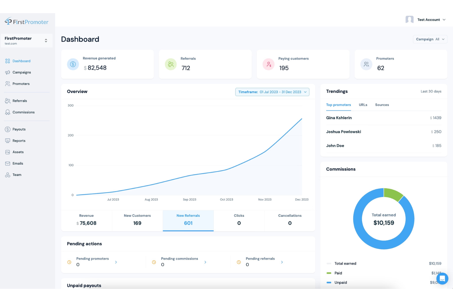 FirstPromoter screenshot - 10 Mejores Plataformas de Seguimiento de Afiliados Analizadas en 2026