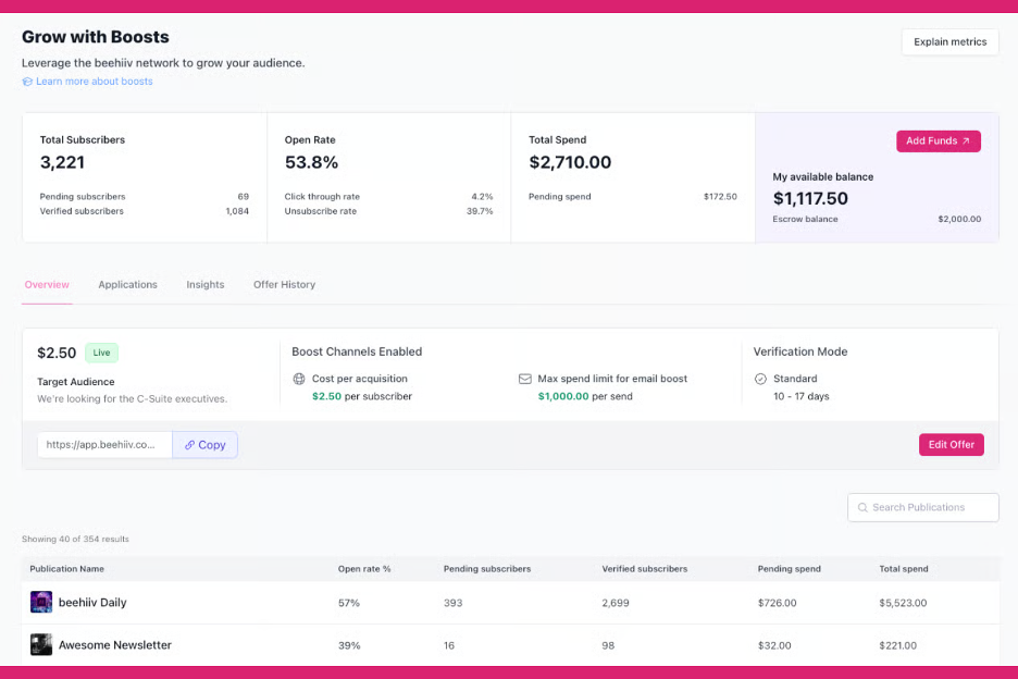 Beehiiv screenshot - Las 10 mejores herramientas gratuitas de marketing con IA analizadas en 2026