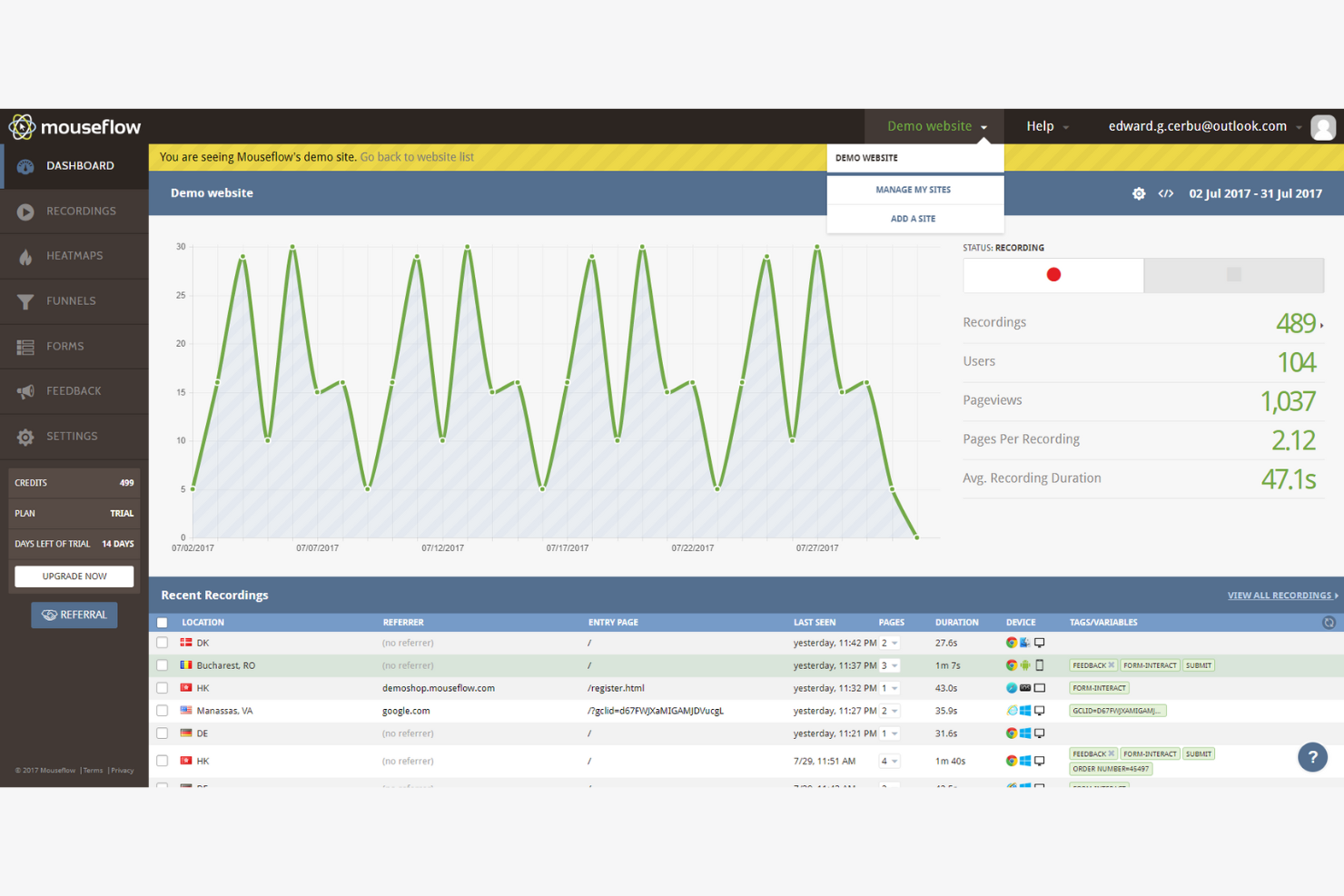 Mouseflow screenshot - 10 Mejores Alternativas a Buzzsumo Analizadas en 2026