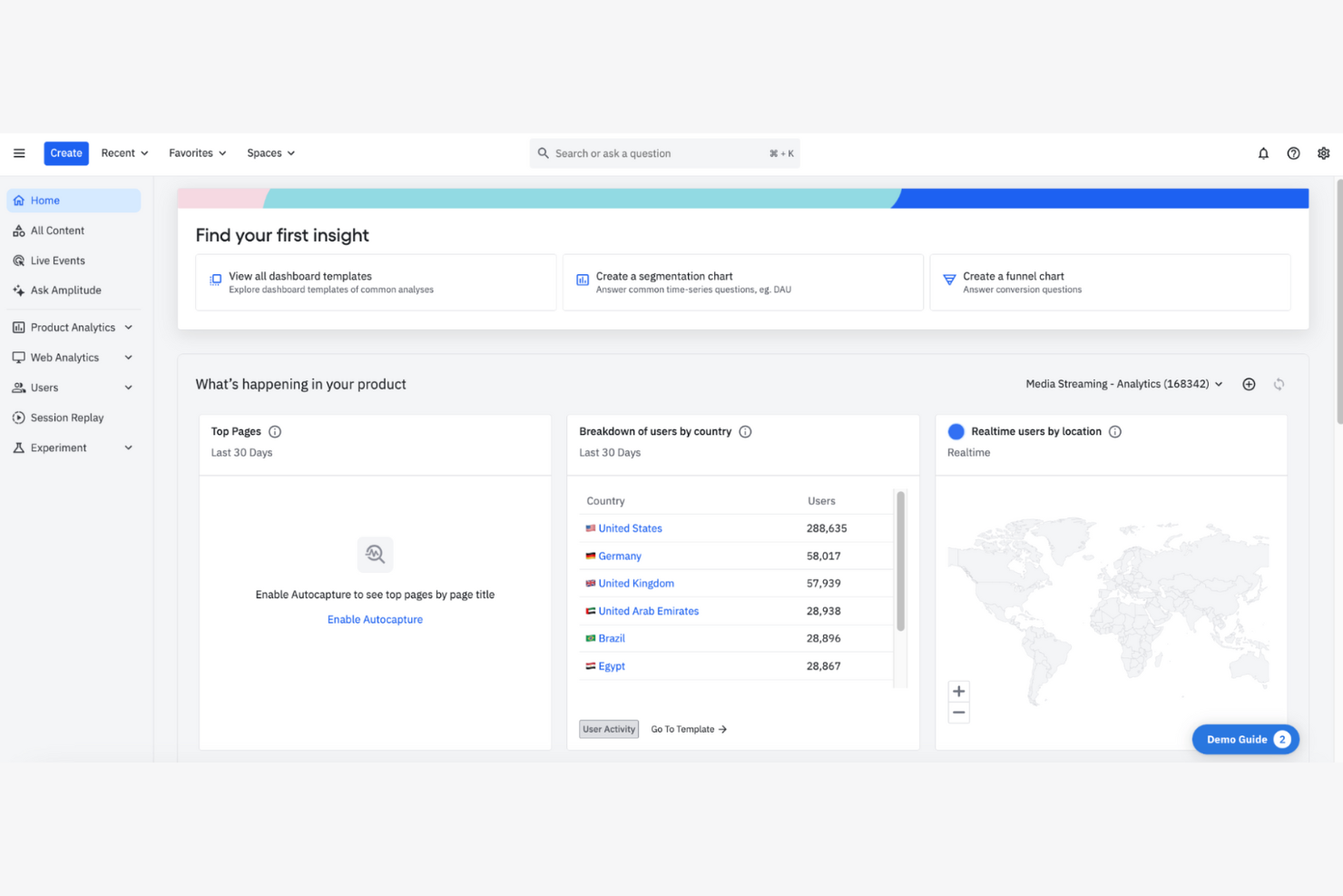 Amplitude screenshot - 10 mejores alternativas a Buzzsumo analizadas en 2026