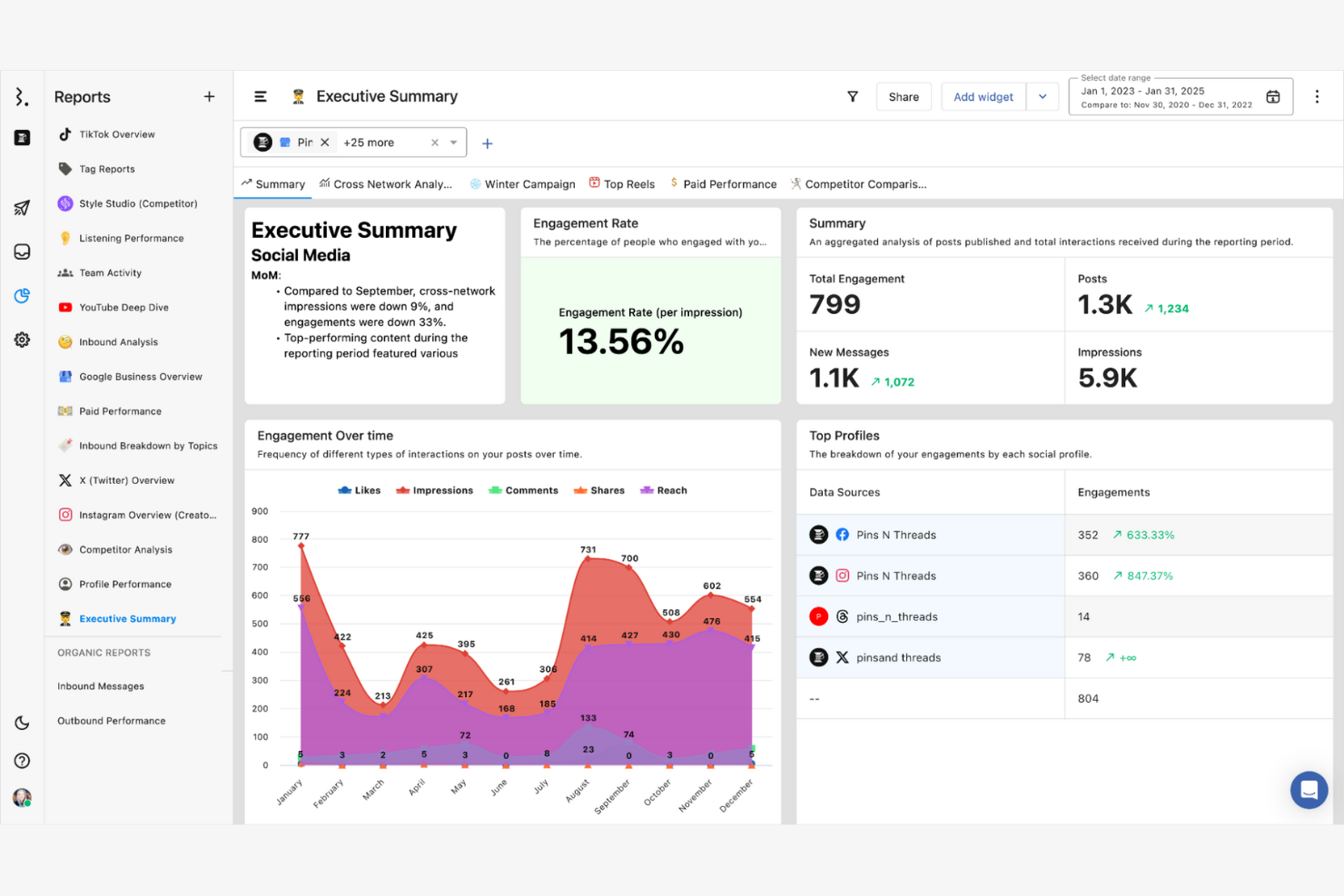 Statusbrew screenshot - 10 Mejores Alternativas a Buzzsumo Analizadas en 2026