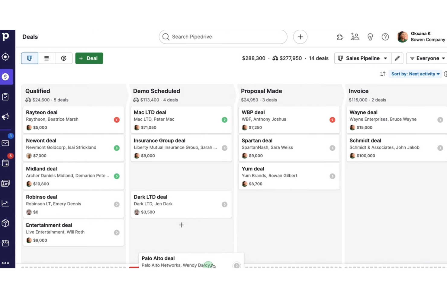 Pipedrive screenshot - 10 Mejores Software para Planificación de Cuentas Revisados en 2026