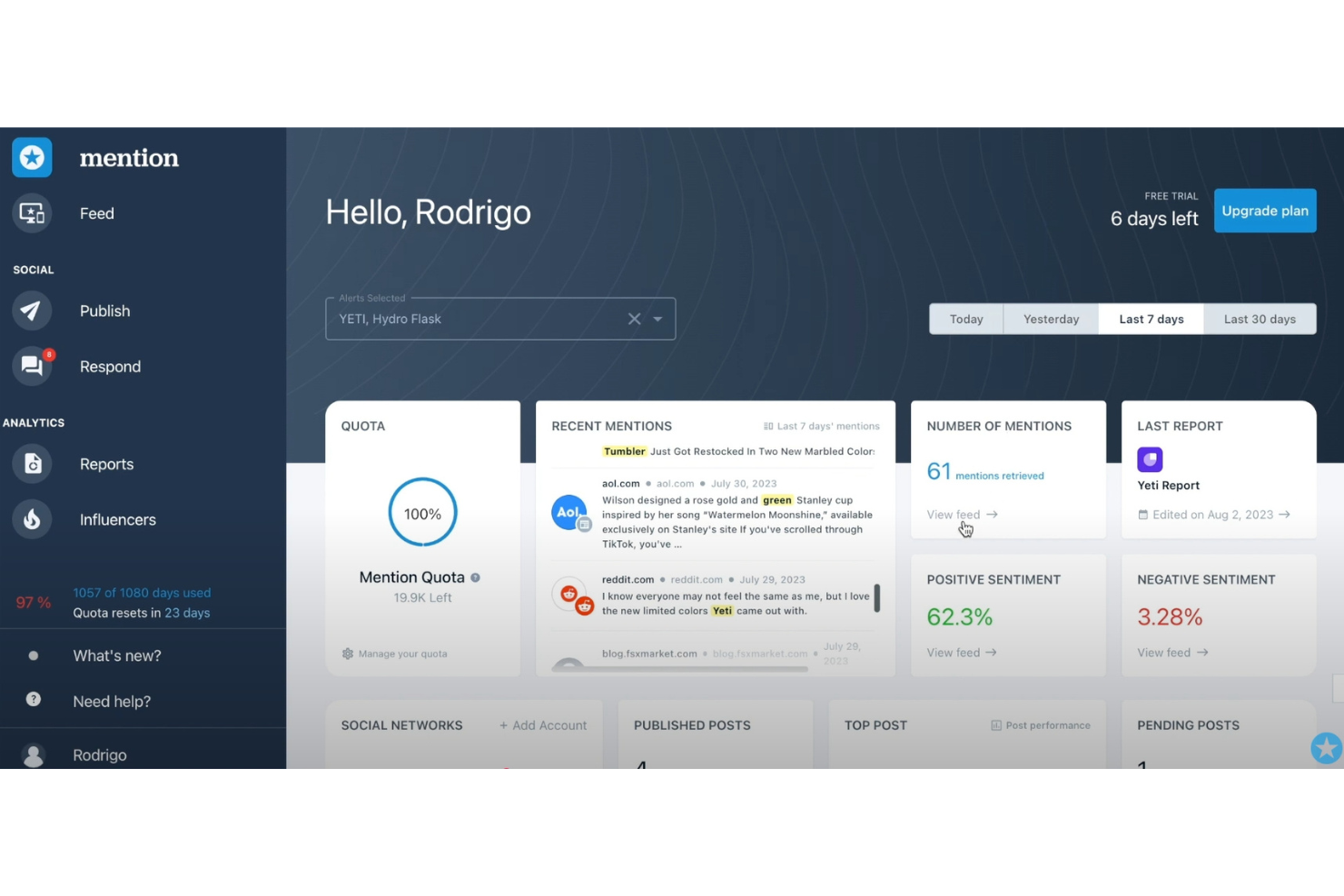 Mention screenshot - 10 Migliori Strumenti Gratuiti di Social Listening Recensiti nel 2026