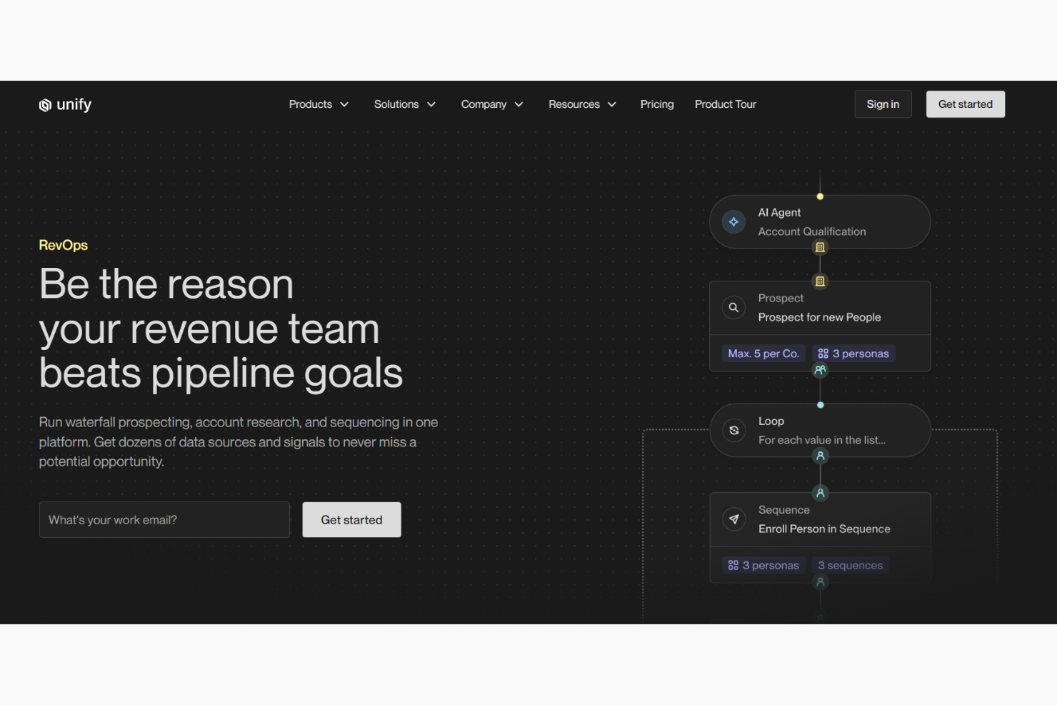 Unify screenshot - 10 servicios de generación de clientes potenciales B2B SaaS analizados en 2026