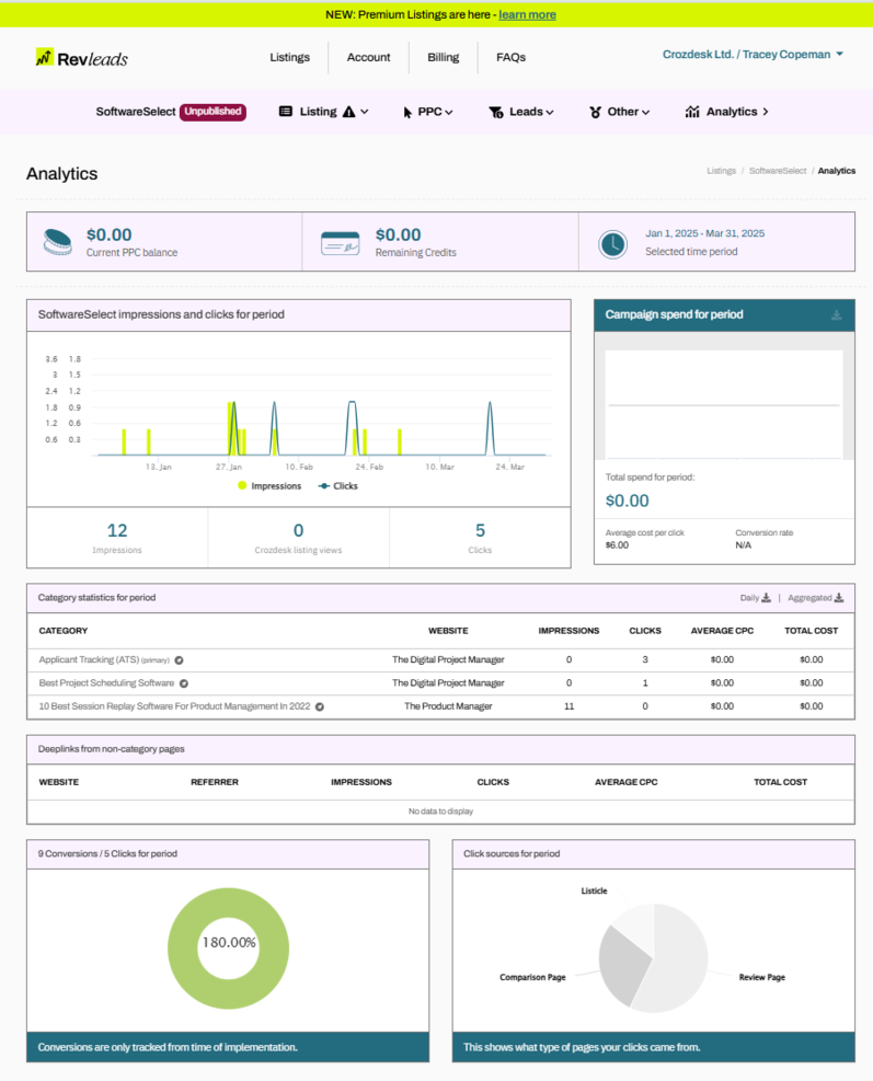 Revleads screenshot - 10 servizi di generazione di lead SaaS B2B recensiti nel 2026