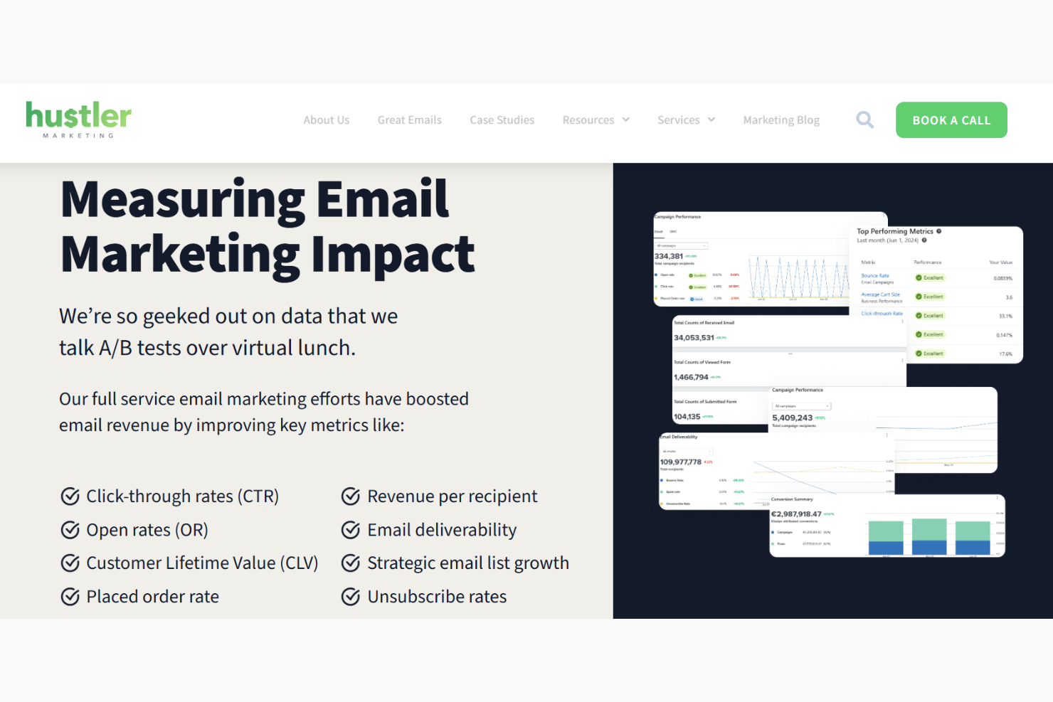 Hustler Marketing screenshot - 10 Migliori Agenzie di Email Marketing Recensite nel 2026