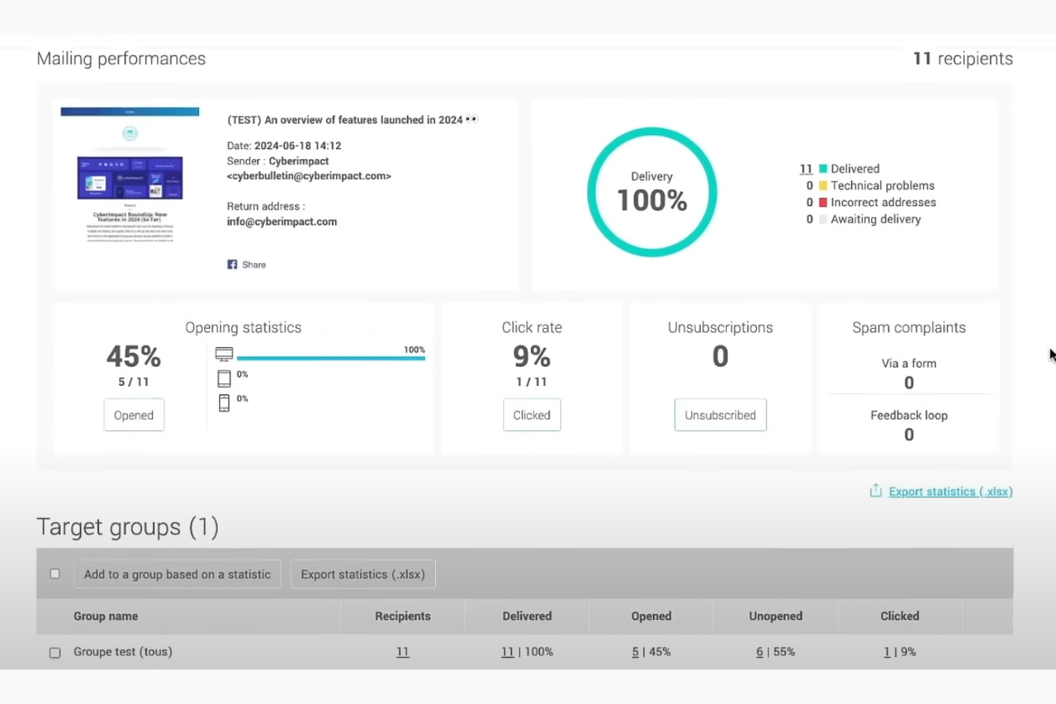 Cyberimpact screenshot - 10 Mejores herramientas gratuitas de email marketing revisadas en 2026