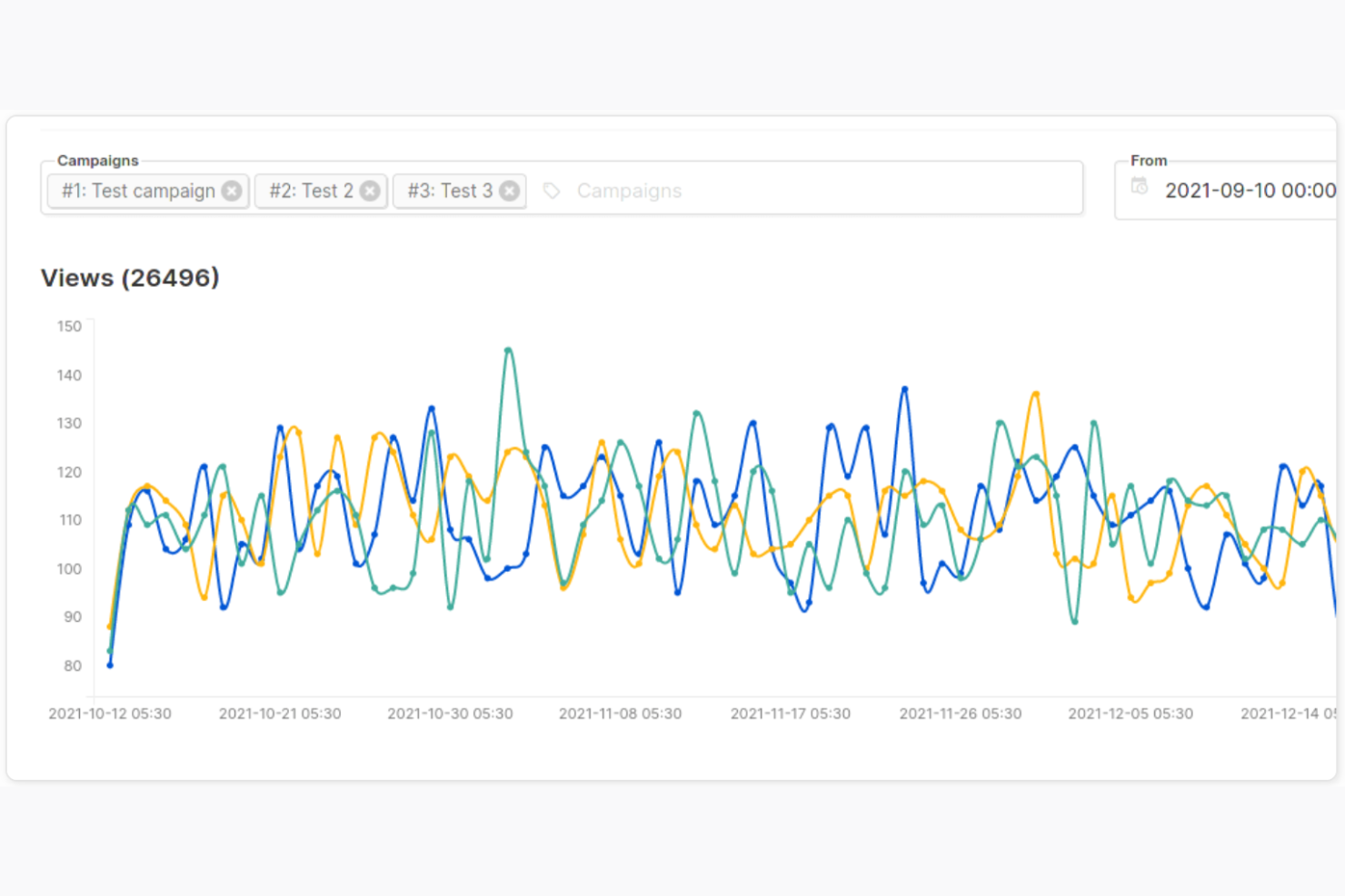 Listmonk screenshot - 10 Mejores Software de Email Marketing Autoalojados en 2026