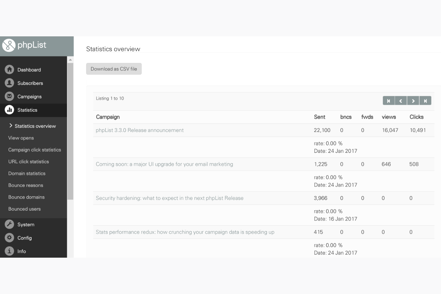 phpList screenshot - 10 Migliori Software di Email Marketing Self-Hosted nel 2026