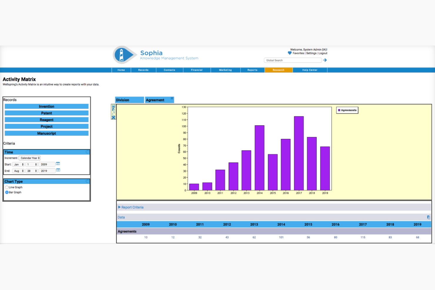 Wellspring screenshot - 10 Mejores Programas de Gestión de Propiedad Intelectual Para Equipos Legales en 2026