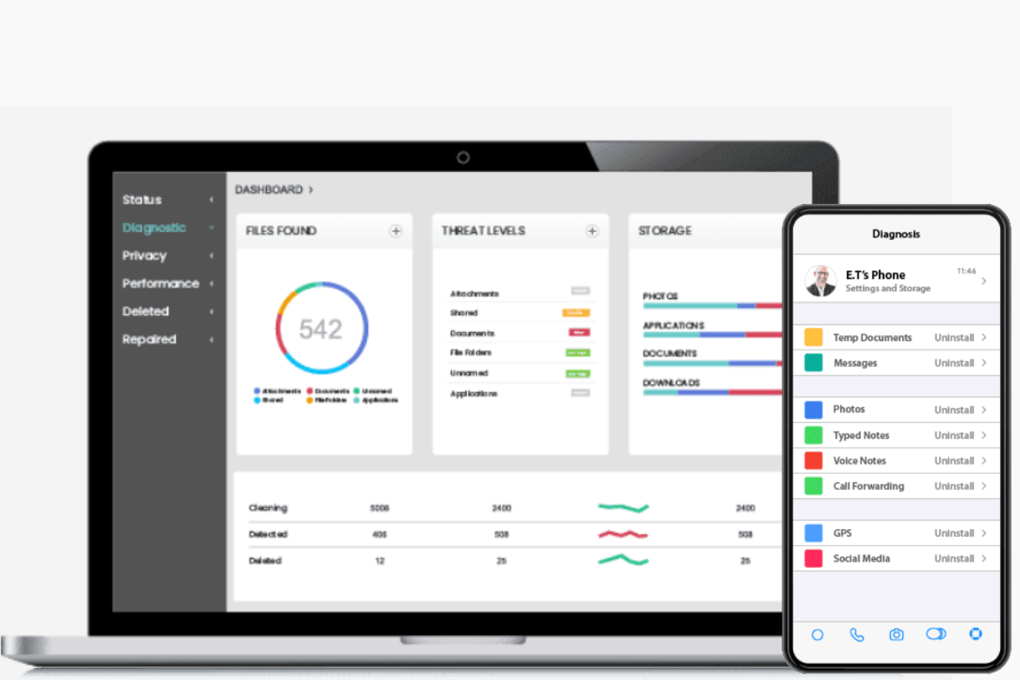 Chetu screenshot - 10 Migliori Software di Drip Marketing Recensiti nel 2026