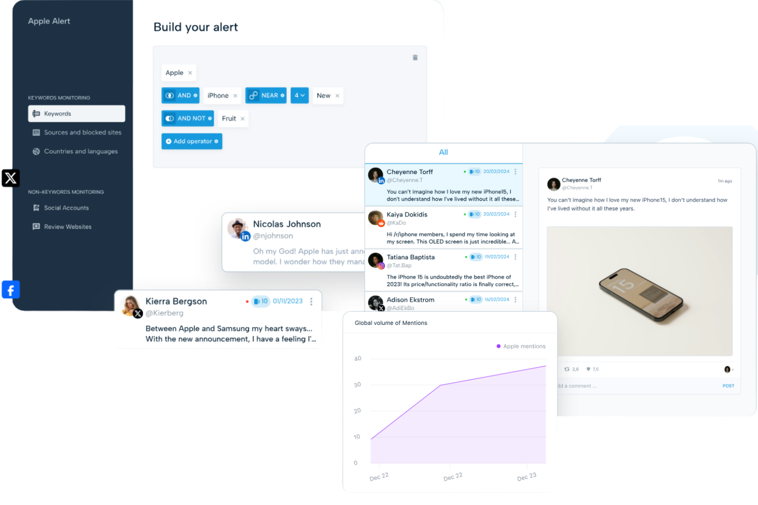 Mention screenshot - Las 10 mejores herramientas de gestión de la reputación en redes sociales en 2026