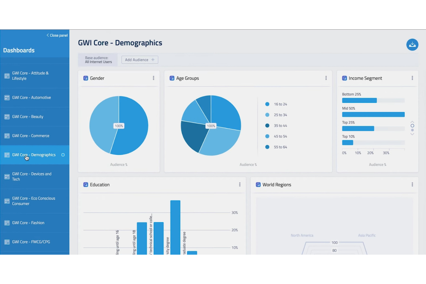 GWI screenshot - 10 Migliori Servizi di Monitoraggio del Brand Online Recensiti nel 2026