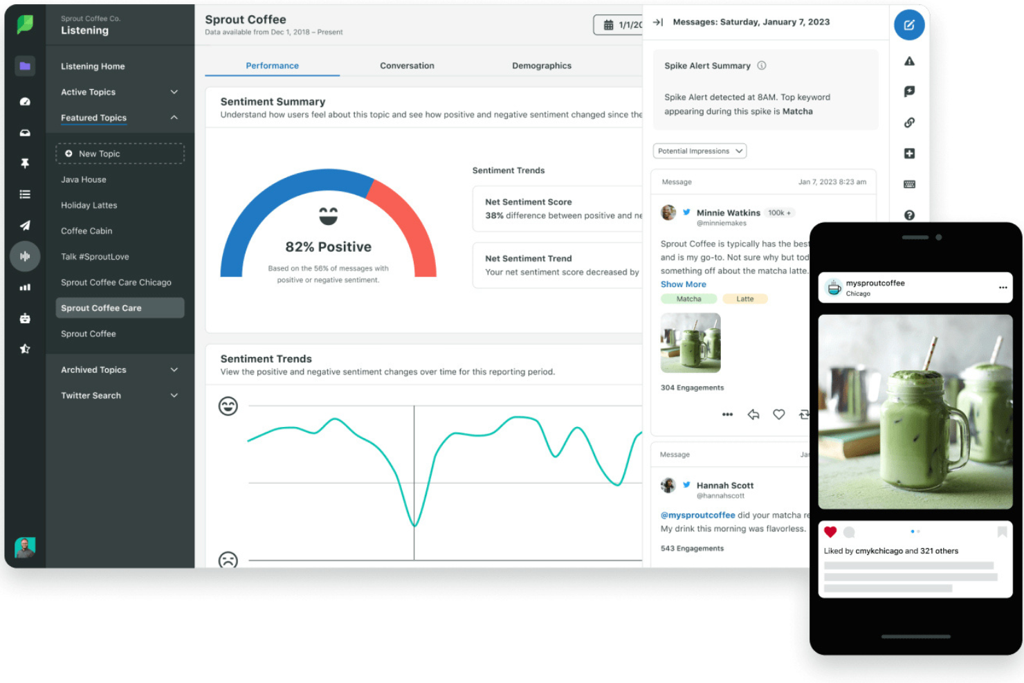 Sprout Social screenshot - 10 mejores programas de monitoreo de medios revisados en 2026