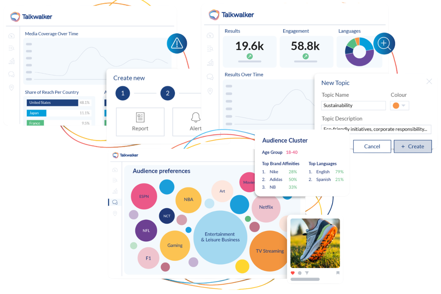 Talkwalker screenshot - Le 10 migliori soluzioni di Brand Intelligence recensite nel 2026
