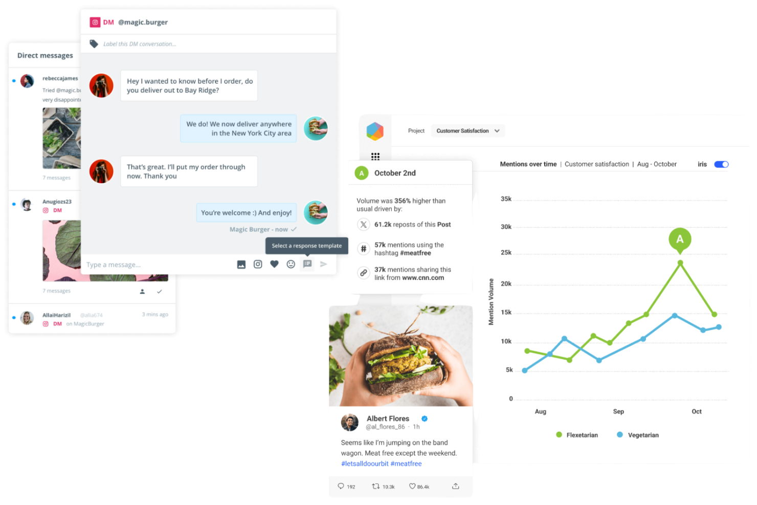 Brandwatch screenshot - Le 10 migliori soluzioni di Brand Intelligence recensite nel 2026