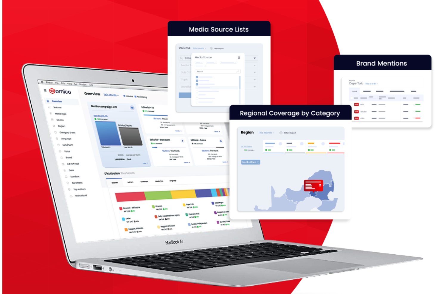 Ornico screenshot - Le 10 migliori soluzioni di Brand Intelligence recensite nel 2026
