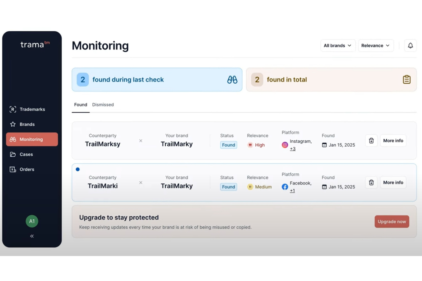 TramaTM screenshot - 10 Mejores Servicios de Monitoreo de Marca en Línea Revisados en 2026