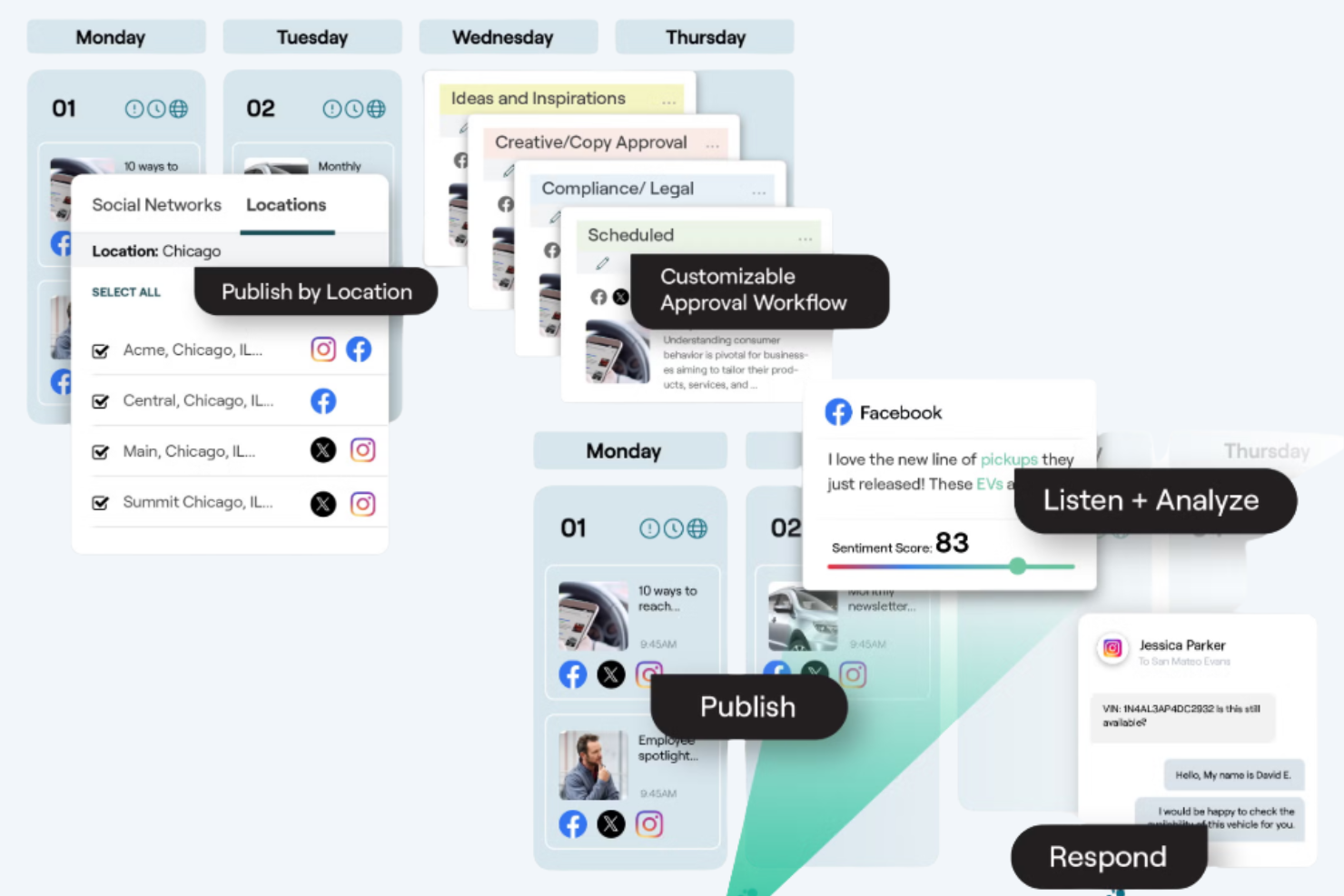 Reputation.com screenshot - I 10 migliori strumenti di gestione della reputazione sui social media nel 2026