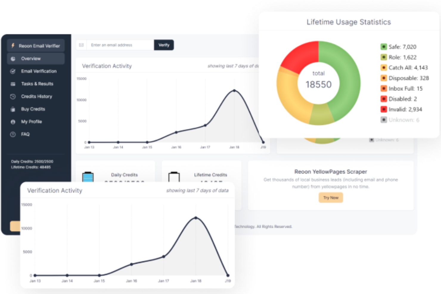 Reoon Email Verifier screenshot - I 10 migliori software per testare le email recensiti nel 2026