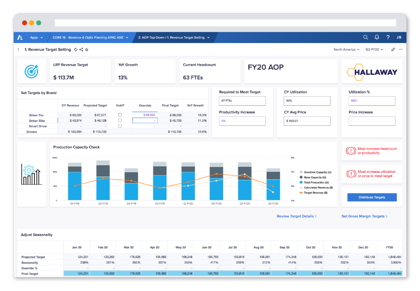 Anaplan screenshot - 10 Mejores Software de Gestión del Rendimiento de Marketing en 2026