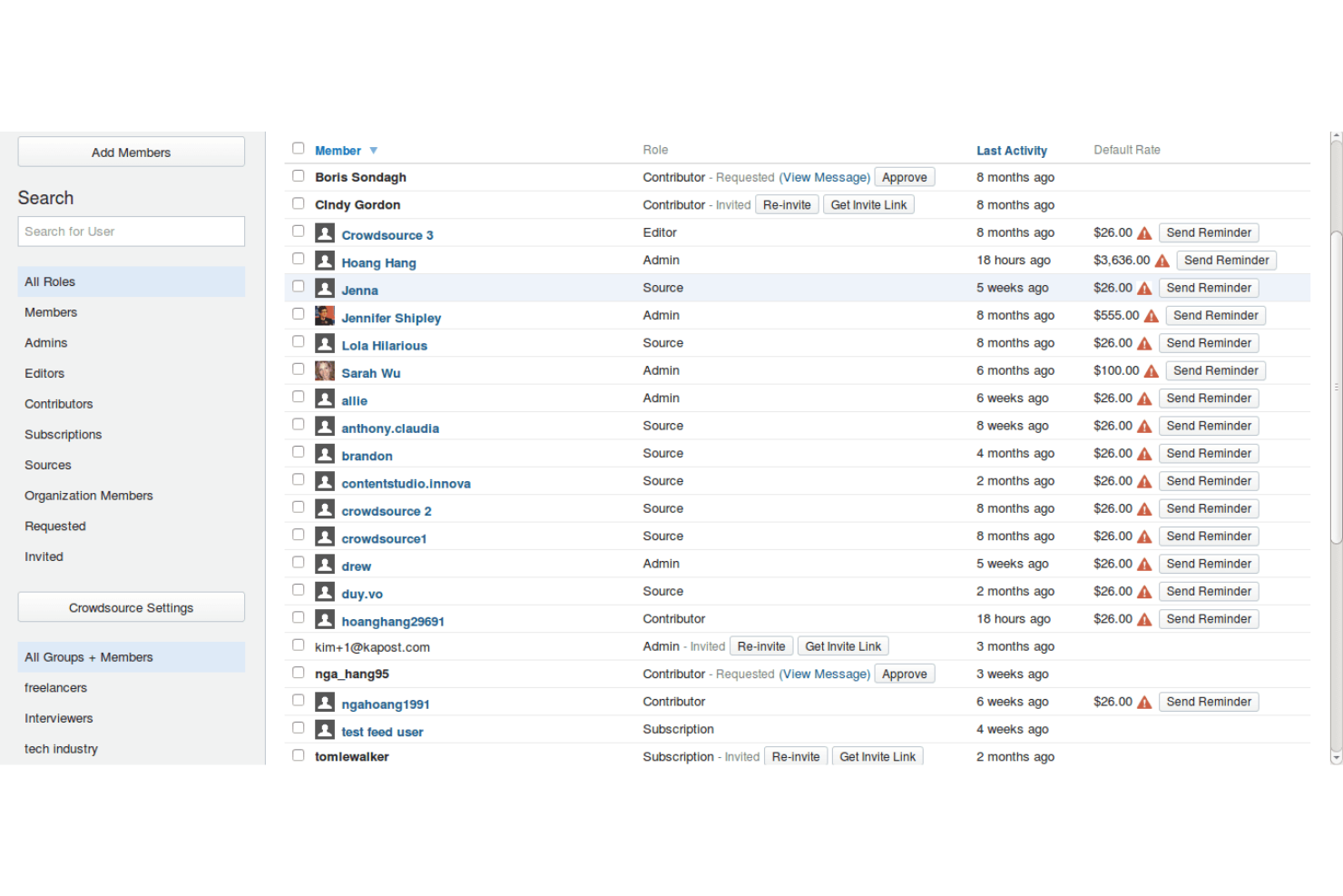 Kapost screenshot - 10 Mejores Alternativas a PathFactory Analizadas para 2026