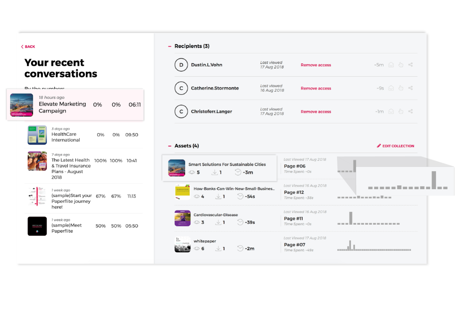 Paperflite screenshot - 10 migliori alternative a PathFactory recensite per 2026