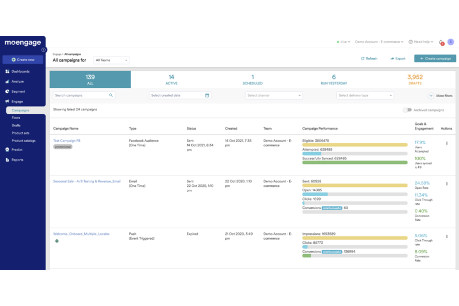 MoEngage screenshot - 10 mejores alternativas a Klaviyo analizadas en 2026