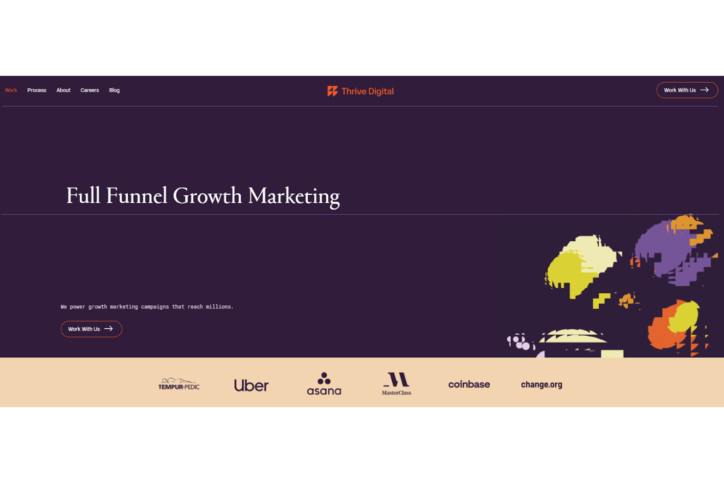 Thrive Internet Marketing Agency screenshot - Las 10 Mejores Agencias de Marketing Digital Evaluadas en 2026