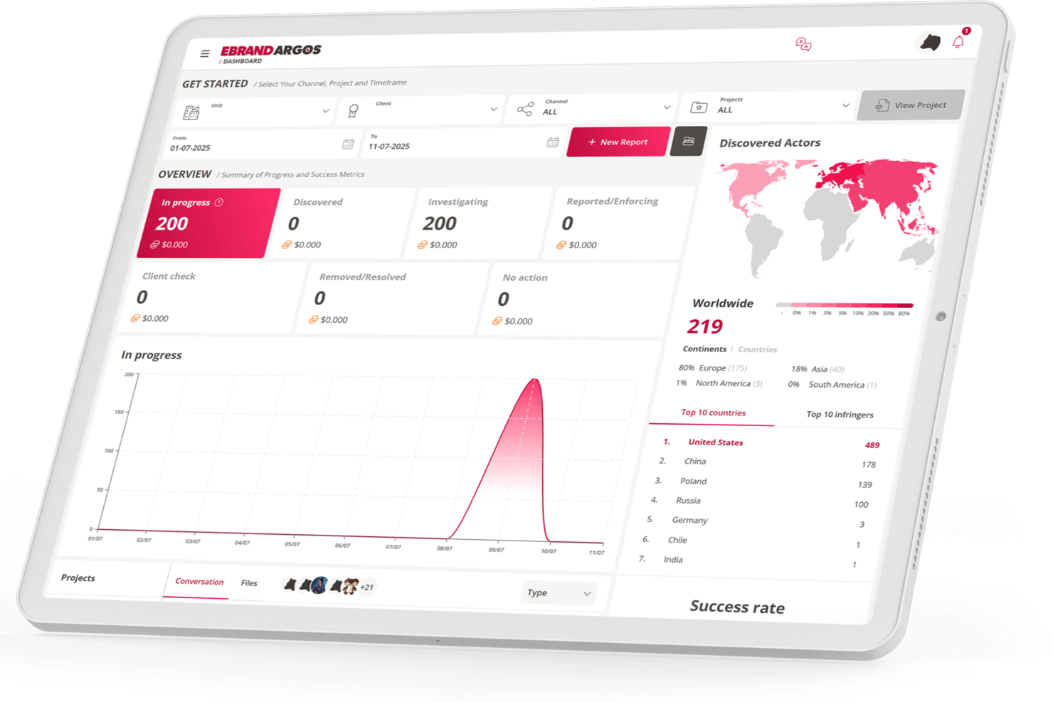 EBRAND screenshot - 10 migliori servizi di protezione del marchio recensiti nel 2026