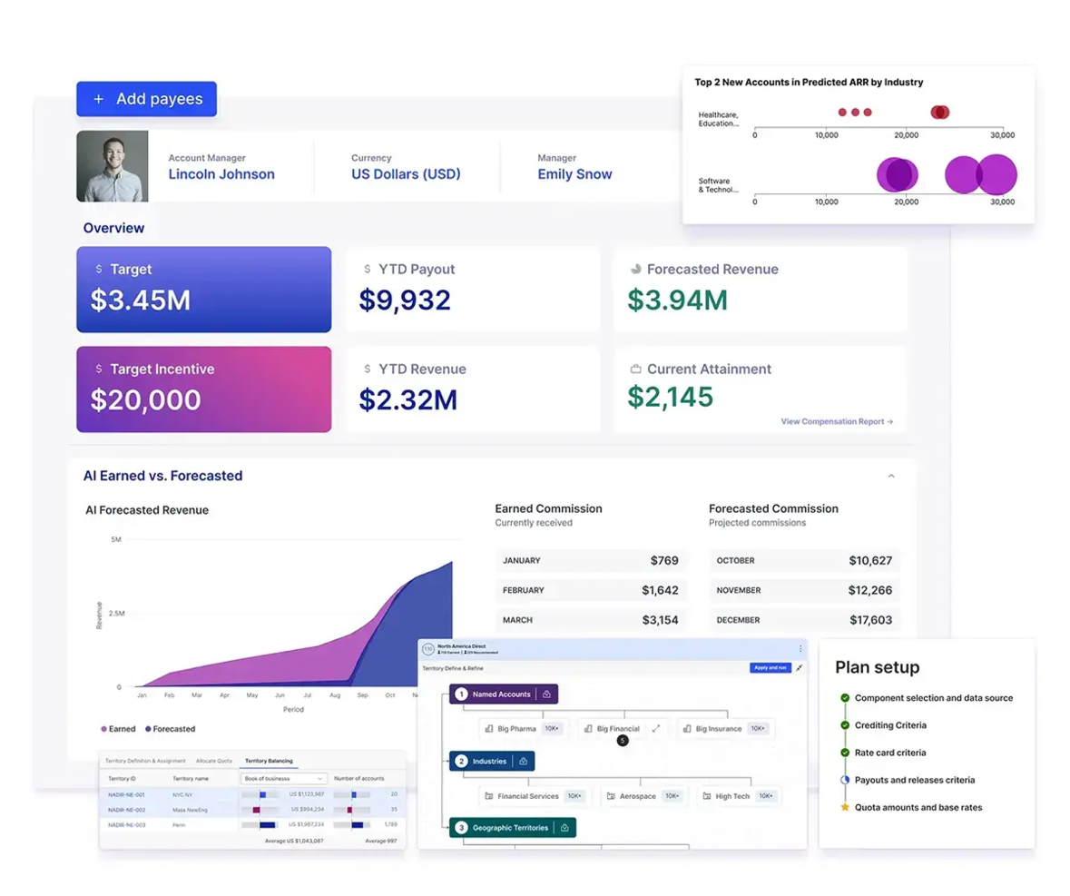 Varicent screenshot - 10 Mejores Software de Gestión del Rendimiento de Marketing en 2026