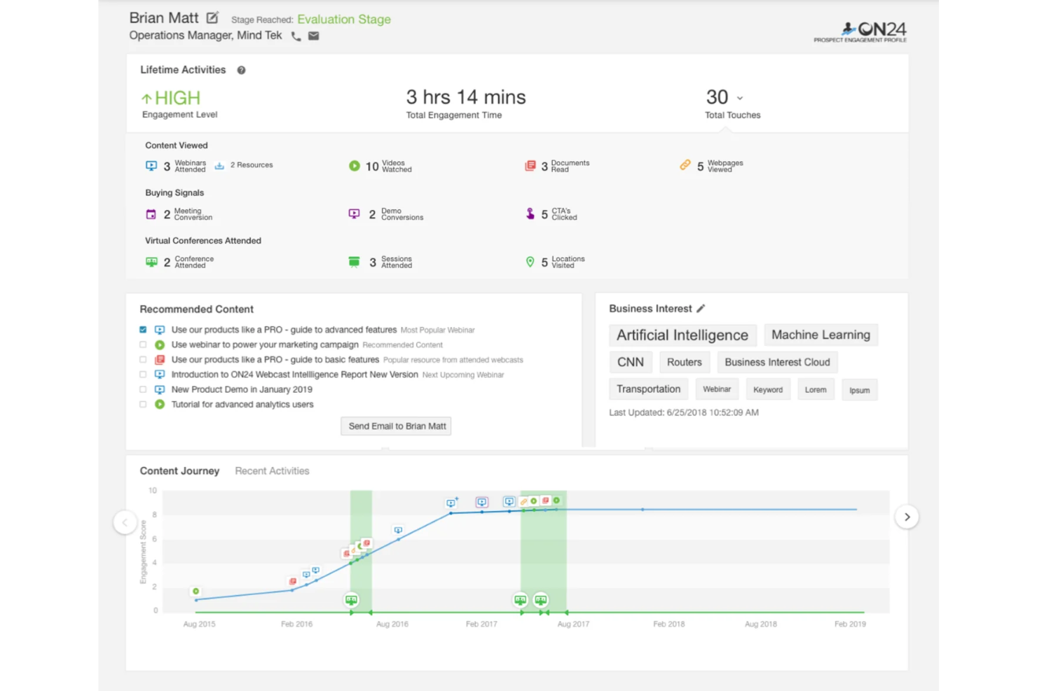 ON24 screenshot - 10 migliori alternative a PathFactory recensite per 2026