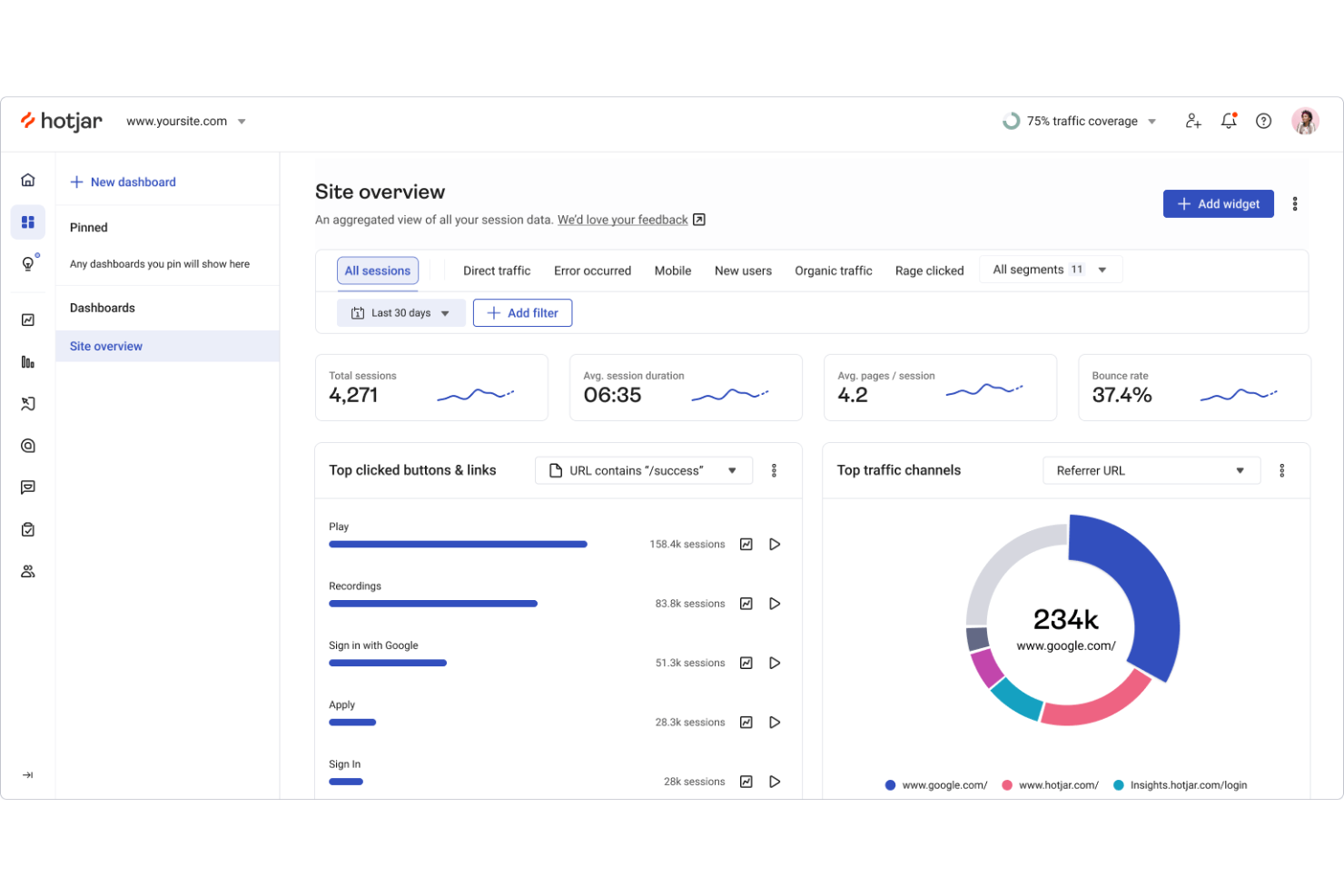 Hotjar screenshot - 10 Mejores alternativas a Google Analytics revisadas en 2026