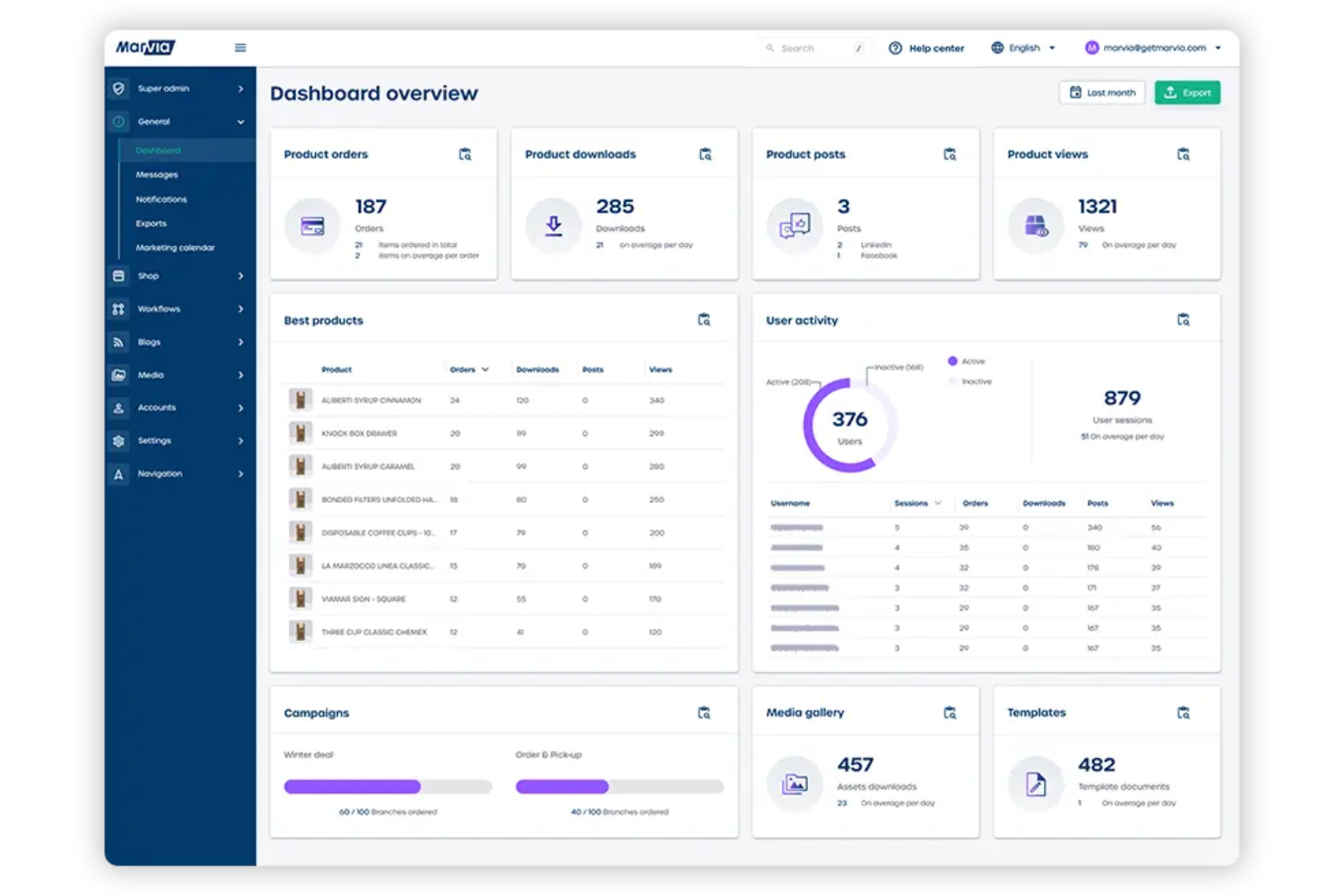 Marvia screenshot - 10 Migliori Software di Marketing Locale Recensiti nel 2026