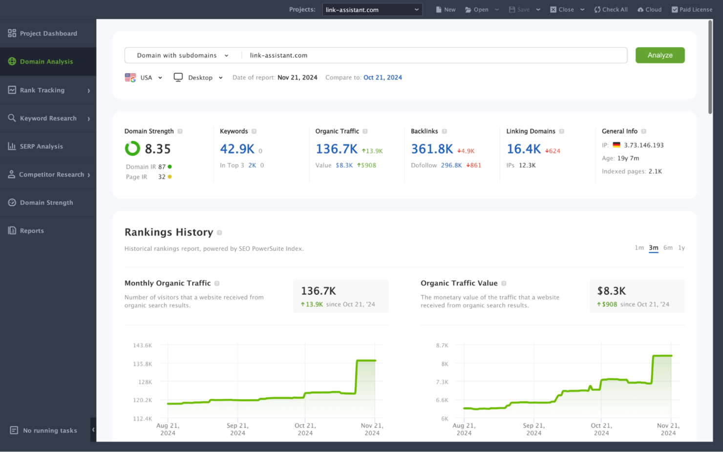 SEO PowerSuite screenshot - 10 migliori alternative a Semrush recensite nel 2026
