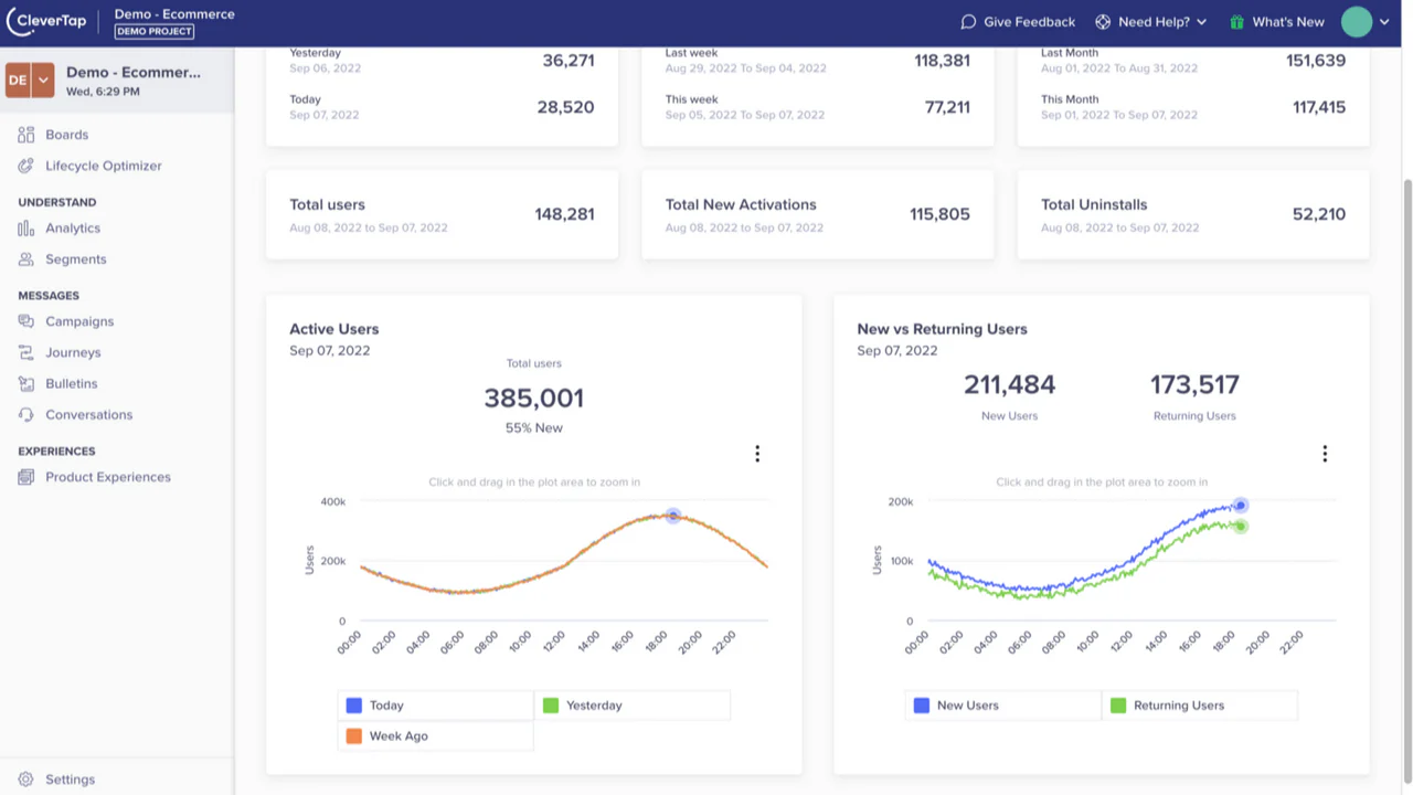 CleverTap screenshot - 10 Mejores Software de Marketing Multicanal Analizados en 2026