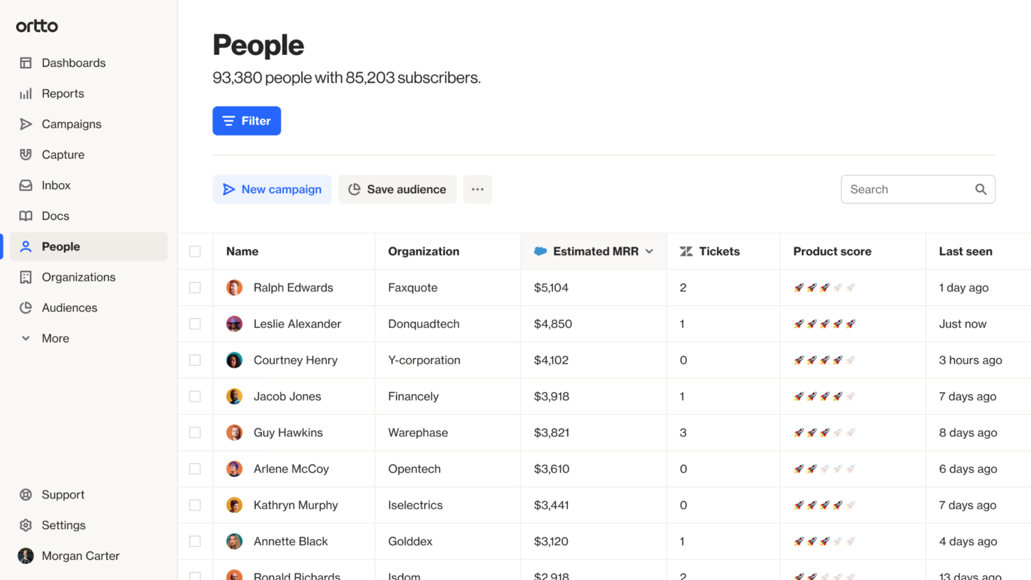 Ortto screenshot - 10 Mejores Software de Marketing Multicanal Analizados en 2026
