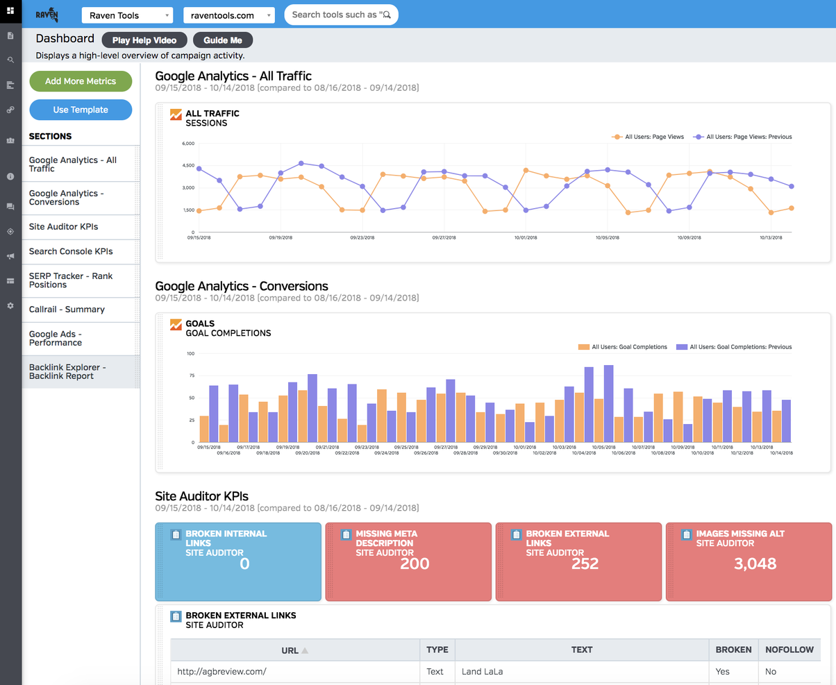 Raven Tools screenshot - 10 migliori alternative a Semrush recensite nel 2026