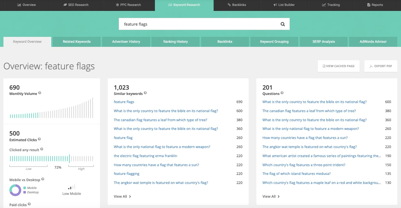 SpyFu screenshot - 10 migliori alternative a Semrush recensite nel 2026