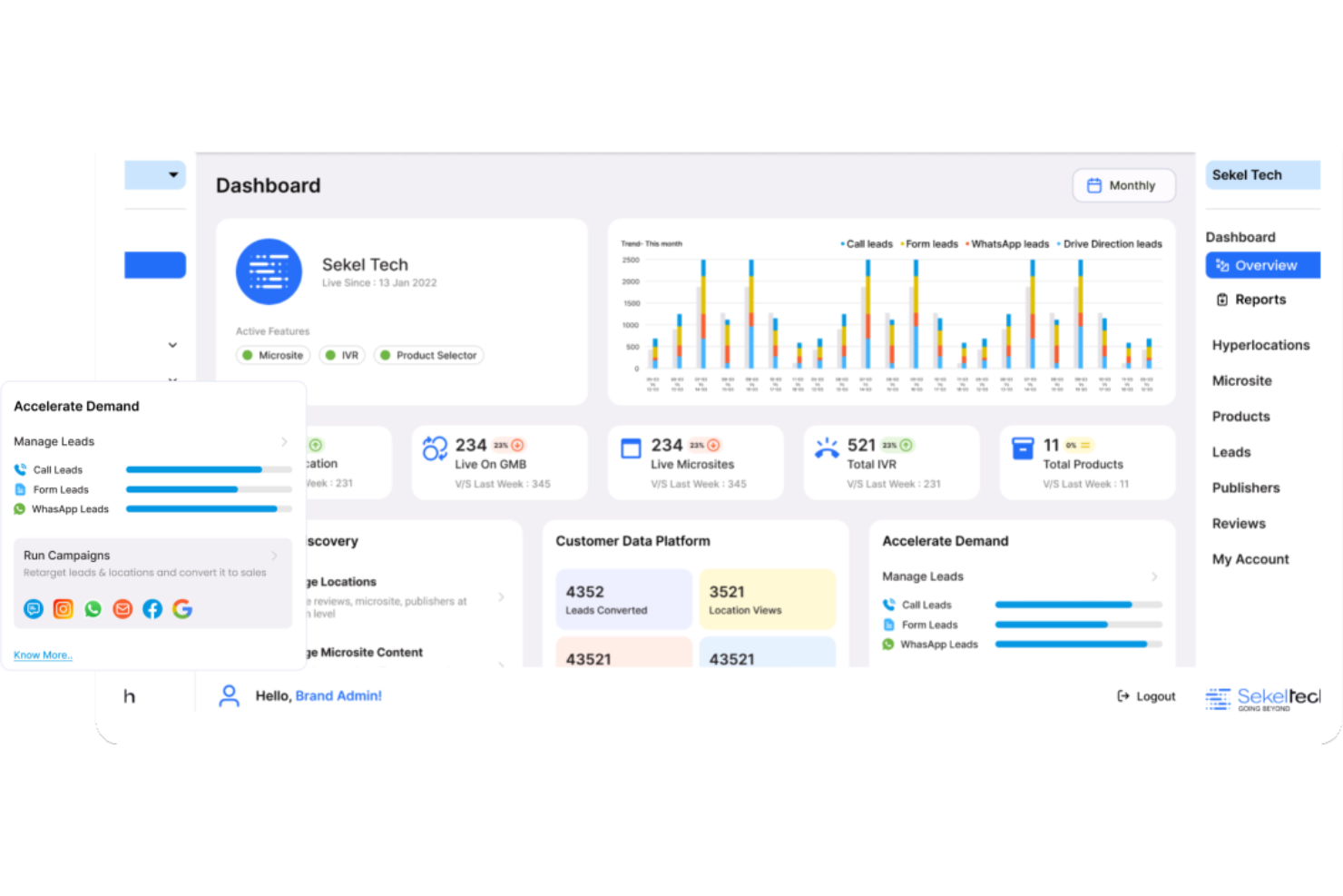 Sekel Tech screenshot - 10 Migliori Software di Marketing Locale Recensiti nel 2026