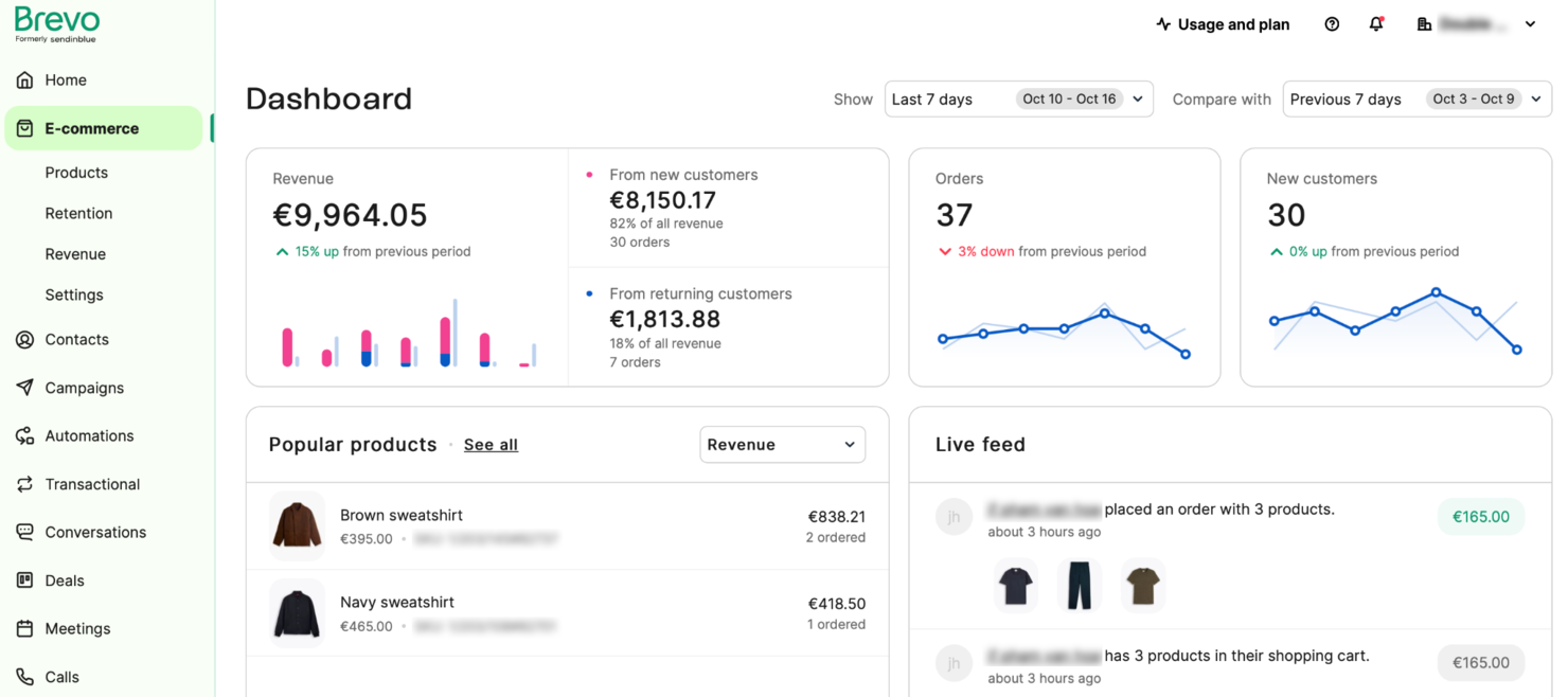 Brevo screenshot - 10 Migliori Software di Marketing Multicanale Recensiti Nel 2026